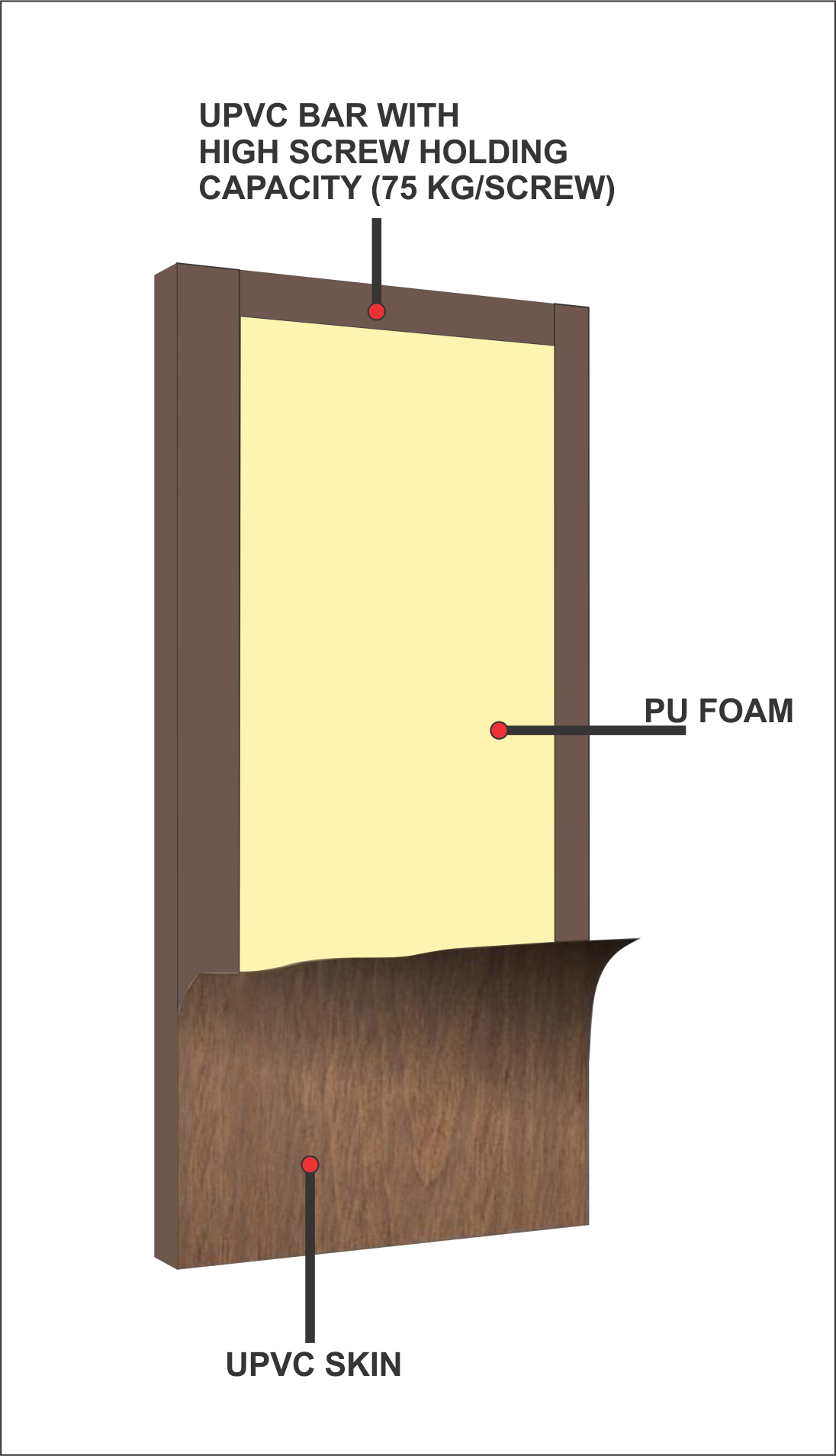 Stylish Door in 3D View